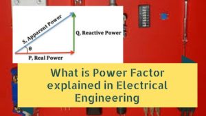 Power Factor explained