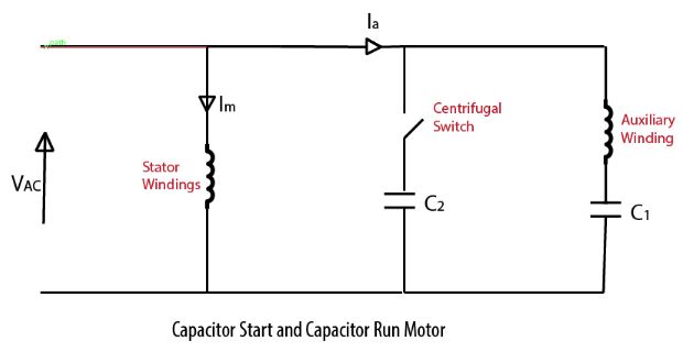 Capacitor Start Capacitor Run