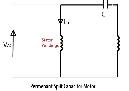 Permenant Split Capacitor Motor