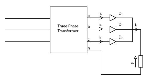 Three phase half wave diode rectifier