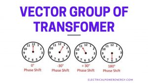 Transformer Vector Groups