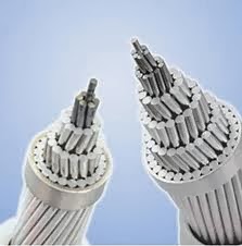 Why are aluminium wires used for transmission cables - Readytogocables