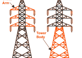 5 Main Components of Transmission Tower