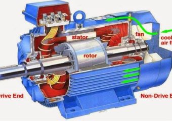 Things You Need to Know About Three Phase Induction Motors