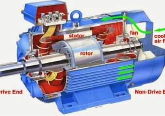 Things You Need to Know About Three Phase Induction Motors