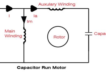 4 Differnt Types of Single Phase Induction Motor