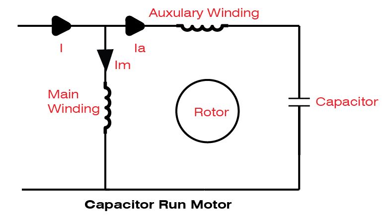 4 Differnt Types Of Single Phase, Capacitor Run Motor Wiring Diagram